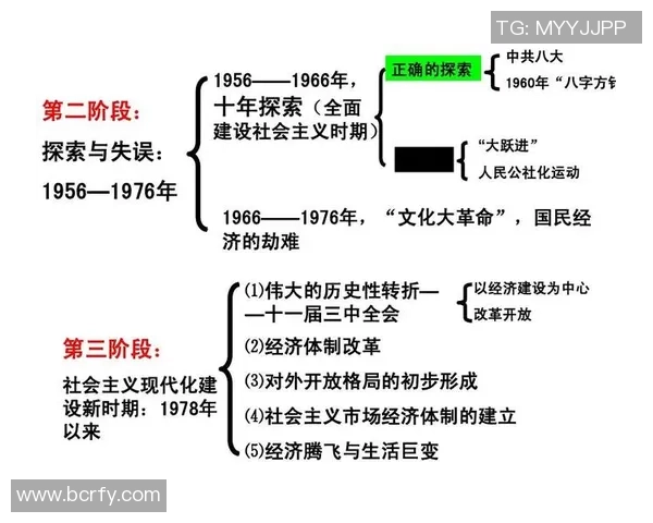 广州网球队的控制革新探索与发展路径分析