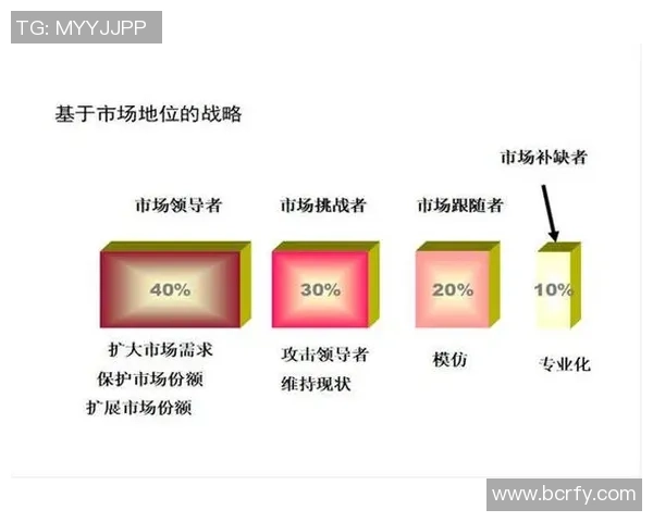 深圳乒乓球队团队协作的成功秘诀与发展策略分析