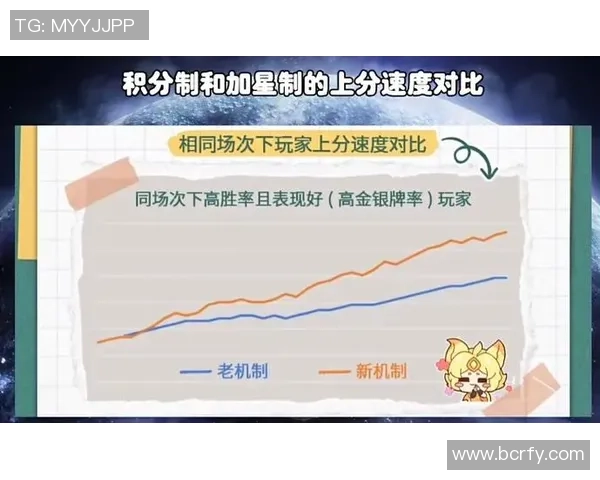 王者荣耀焦点分析：JDG战队在比赛中的耐力与策略探讨