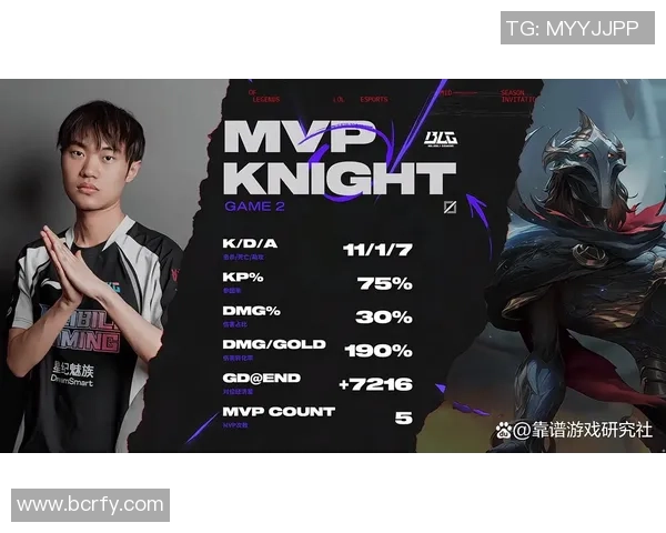 英雄联盟最新力量排行榜揭晓BLG强势跻身第六名引发热议 英雄联盟最新力量排行榜揭晓BLG强势跻身第六名引发热议