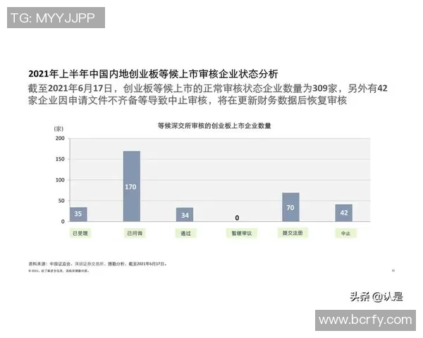 重庆足球队状态分析与未来展望:挑战与机遇并存的赛季之路 重庆足球队状态分析与未来展望:挑战与机遇并存的赛季之路