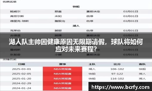 湖人队主帅因健康原因无限期请假，球队将如何应对未来赛程？
