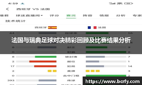 法国与瑞典足球对决精彩回顾及比赛结果分析